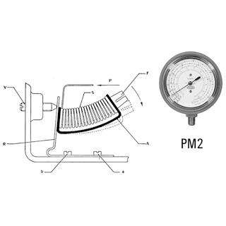 Refco fiberglas metaalbalg manometer Ø uitw.: 76 mm. Aansluiting onderzijde: 1/8&quot; NPT