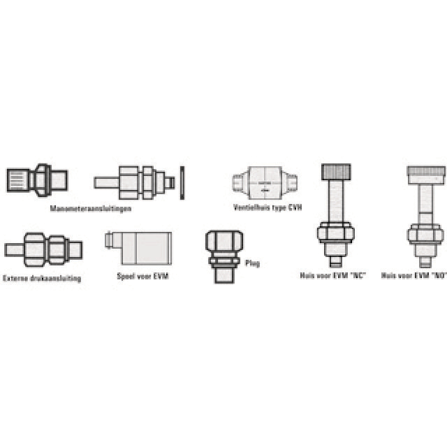 N406-2560 Danfoss Plug voor stuurventielen