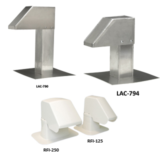 N747-1560 Totaline Dakdoorvoer (LAC-794) | Aluminium 80x80x275
