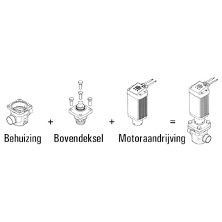 Danfoss ICV onderdelen servogestuurde drukregelventielen ICM / ICAD