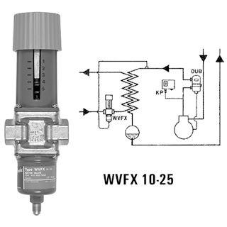 Danfoss waterregelventielen, drukgestuurde