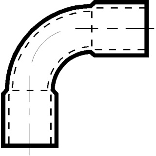 K65 bochten 90&deg; in/in (inch-maten)